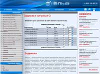 ��������: �������� �������� Ci